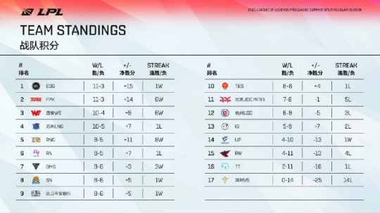 逍遥江湖轻松版首测开启，踏入养生江湖新体验