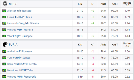 AMD 9955HX3D迷你主机发布 ROG魔霸9 Mini售价14999元