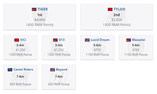 PUBG自助服务系统上线 教你如何申诉账号封禁