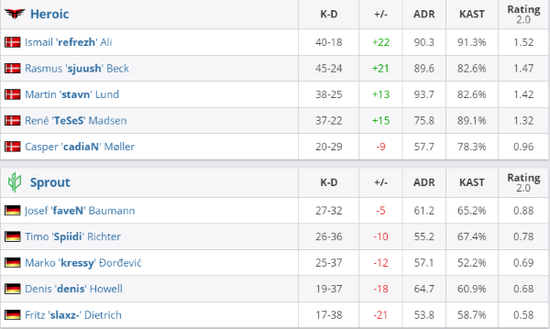 海克斯大乱斗暴击符文效果全面解析