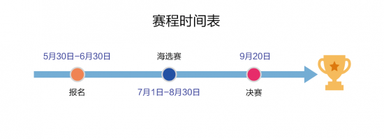 国产游戏如何让全球玩家体验中华五千年文化
